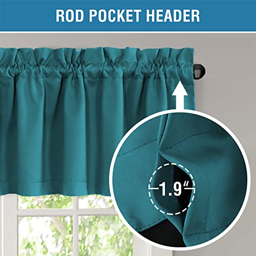 H.VERSAILTEX 100% Blackout Curtain Valances for Kitchen Windows/Bathroom/Living Room/Bedroom Thermal Insulated Rod Pocket Valances for Windows, 2 Pack, 52" x 18", Turquoise Blue