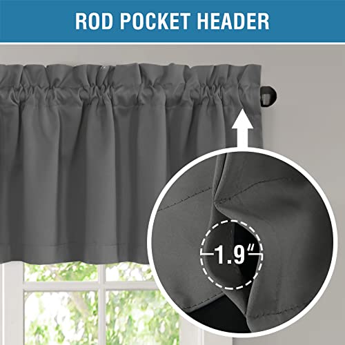 H.VERSAILTEX 100% Blackout Curtain Valances for Kitchen Windows/Bathroom/Living Room/Bedroom Thermal Insulated Rod Pocket Valances for Windows, 2 Pack, 52" x 18", Grey