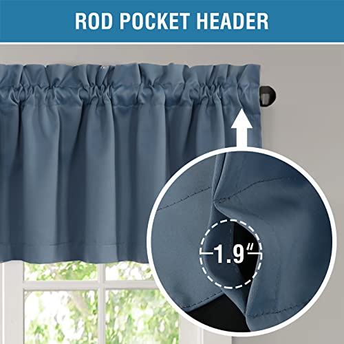 H.VERSAILTEX 100% Blackout Curtain Valances for Kitchen Windows/Bathroom/Living Room/Bedroom Thermal Insulated Rod Pocket Valances for Windows, 4 Pack, 52" x 18", Stone Blue