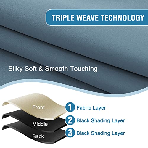 H.VERSAILTEX 100% Blackout Curtain Valances for Kitchen Windows/Bathroom/Living Room/Bedroom Thermal Insulated Rod Pocket Valances for Windows, 4 Pack, 52" x 18", Stone Blue