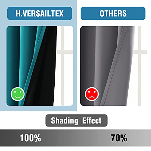 H.VERSAILTEX 100% Blackout Patio Curtains Thermal Insulated Curtains for Sliding Door Extra Wide Window Panels Full Light Blocking Grommet Curtains with Black Liner, W100 x L84 inch - Turquoise Blue