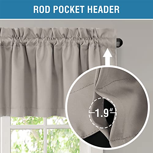 H.VERSAILTEX 100% Blackout Curtain Valances for Kitchen Windows/Bathroom/Living Room/Bedroom Thermal Insulated Rod Pocket Valances for Windows, 2 Pack, 52" x 18", Warm Taupe