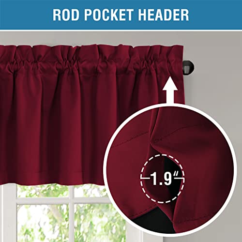 H.VERSAILTEX 100% Blackout Curtain Valances for Kitchen Windows/Bathroom/Living Room/Bedroom Thermal Insulated Rod Pocket Valances for Windows, 4 Pack, 52" x 18", Burgundy