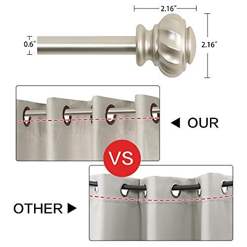 H.VERSAILTEX Window Curtain Rods for Windows 30 to 48 Inches Splicing Adjustable 3/4 Inch Diameter Single Window Curtain Rod Set with Decorative Ribbed Knob Finials, Nickel