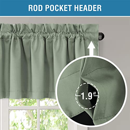 H.VERSAILTEX 100% Blackout Curtain Valances for Kitchen Windows/Bathroom/Living Room/Bedroom Thermal Insulated Rod Pocket Valances for Windows, 4 Pack, 52" x 18", Sage