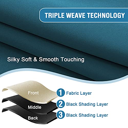 H.VERSAILTEX 100% Blackout Patio Curtains Thermal Insulated Curtains for Sliding Door Extra Wide Window Panels Full Light Blocking Grommet Curtains with Black Liner, W100 x L84 inch - Dark Teal