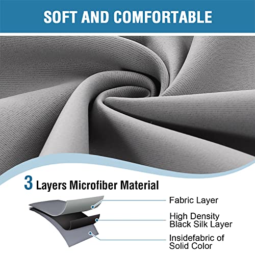 Doorway Curtain Blackout Closet Door Curtain Room Divider Window Treatment Curtain for Bedroom Thermal Insulated Privacy Drape Soundproof Grommet Door Curtain, 42 x 80 inches, 1 Panel, Dove Grey