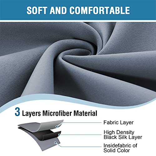 Doorway Curtain Blackout Closet Door Curtain Room Divider Window Treatment Curtain for Bedroom Thermal Insulated Privacy Drape Soundproof Grommet Door Curtain, 42 x 80 inches, 1 Panel, Stone Blue