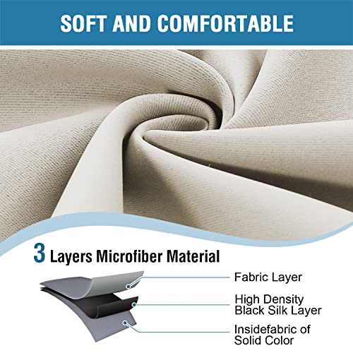 Doorway Curtain Blackout Closet Door Curtain Room Divider Window Treatment Curtain for Bedroom Thermal Insulated Privacy Drape Soundproof Grommet Door Curtain, 42 x 80 inches, 1 Panel, Ivory/Cream