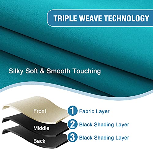 H.VERSAILTEX 100% Blackout Patio Curtains Thermal Insulated Curtains for Sliding Door Extra Wide Window Panels Full Light Blocking Grommet Curtains with Black Liner, W100 x L108 inch - Turquoise Blue