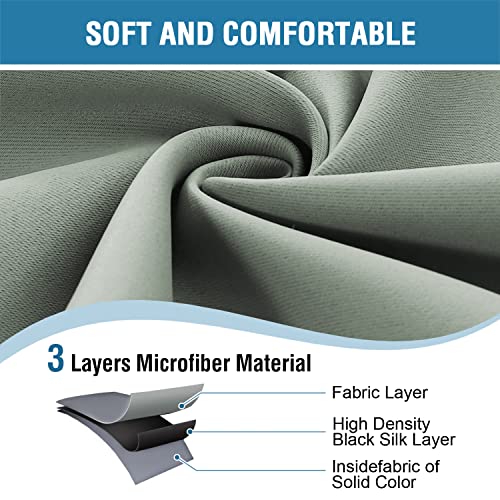 Doorway Curtain Blackout Closet Door Curtain Room Divider Window Treatment Curtain for Bedroom Thermal Insulated Privacy Drape Soundproof Grommet Door Curtain, 42 x 80 inches, 1 Panel, Light Sage