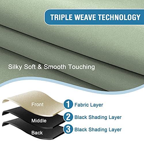 H.VERSAILTEX 100% Blackout Curtain Valances for Kitchen Windows/Bathroom/Living Room/Bedroom Thermal Insulated Rod Pocket Valances for Windows, 4 Pack, 52" x 18", Sage