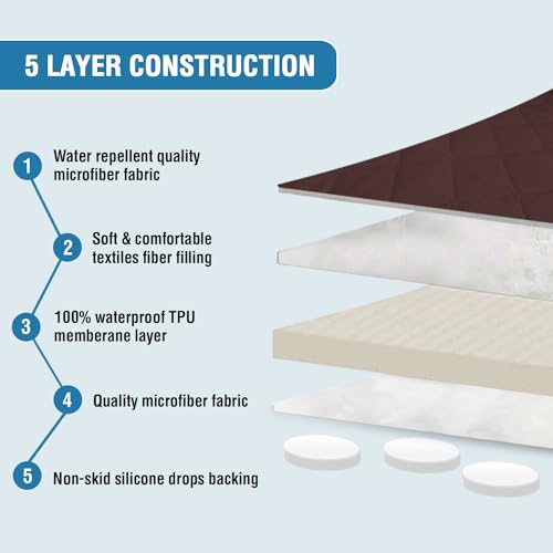 PrimeBeau 100% Waterproof Sectional Couch Covers 2-Piece Couch Cover L Shape Sofa Covers Washable for Dogs Non Slip (Loveseat）