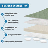 PrimeBeau 100% Waterproof Sectional Couch Covers 2-Piece Couch Cover L Shape Sofa Covers Washable for Dogs Non Slip (Loveseat）