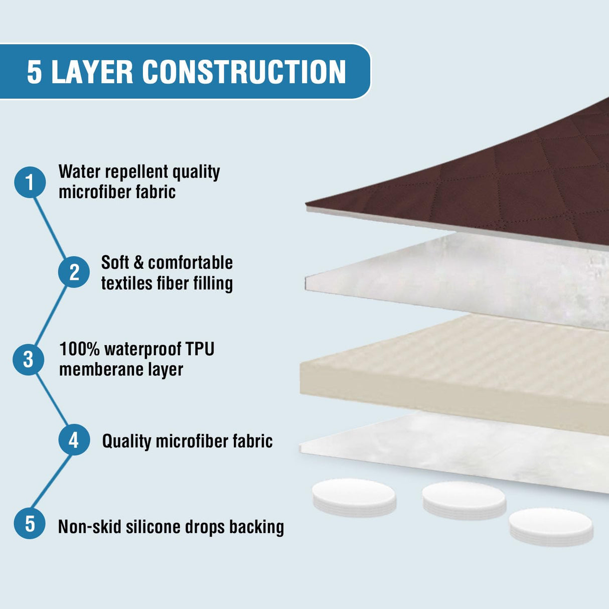 PrimeBeau 100% Waterproof Sectional Couch Covers 2-Piece Couch Cover L Shape Sofa Covers Washable for Dogs Non Slip (Loveseat）