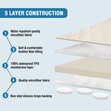 PrimeBeau 100% Waterproof Sectional Couch Covers 2-Piece Couch Cover L Shape Sofa Covers Washable for Dogs Non Slip (Loveseat）