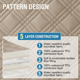 PrimeBeau 100% Waterproof Reversible Recliner Covers with Elastic Straps