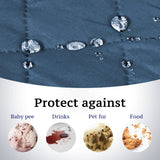 PrimeBeau Water Repellent Sofa Slipcover for Dogs Couch Protector Reversible Sofa Slipcover, Furniture Protector for Pets(1 Piece)