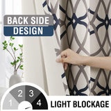 PrimeBeau GEO Pattern Blackout Curtains 2 Panels Set