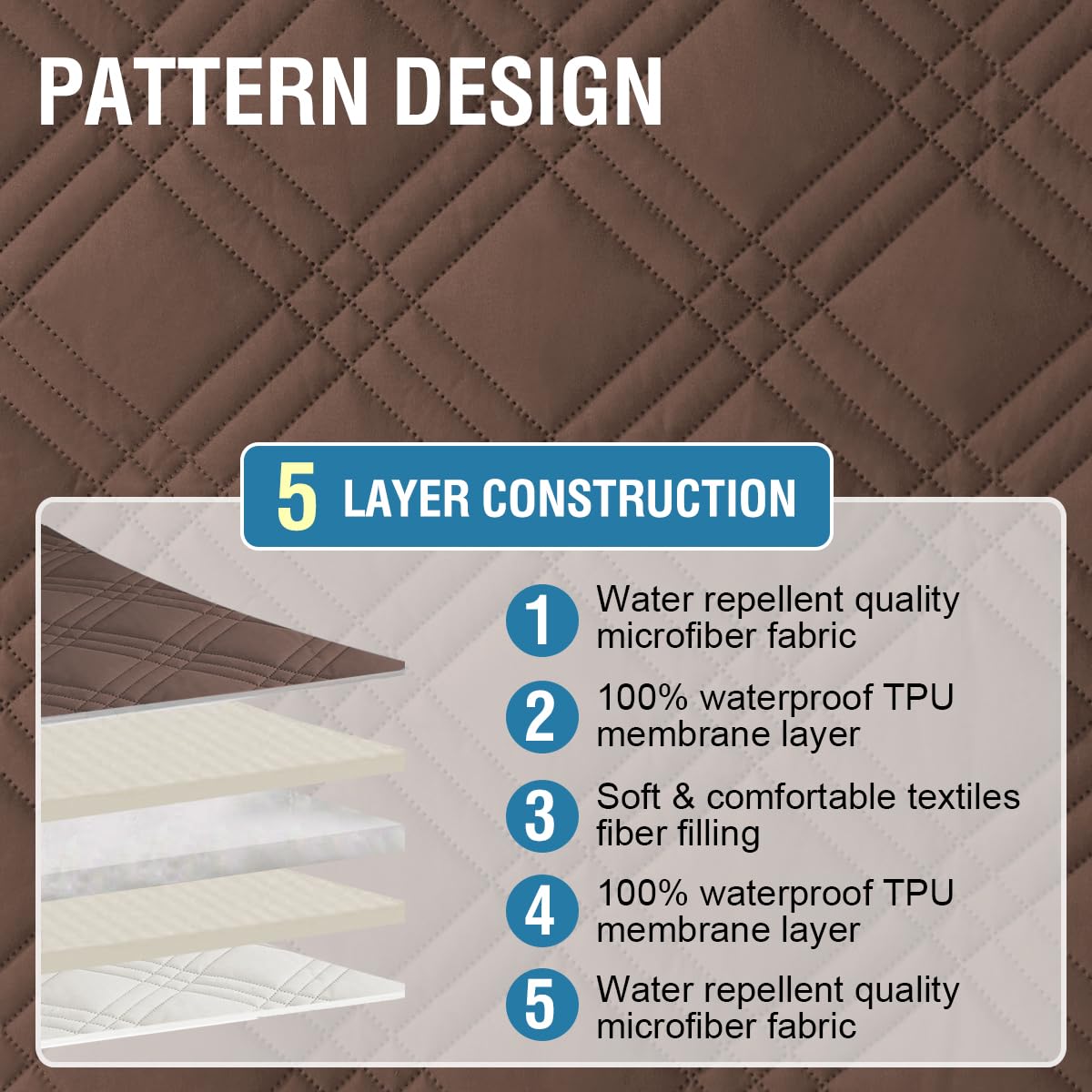 H.VERSAILTEX 100% Waterproof Oversized Recliner Cover 1-Piece Reversible Recliner Covers for Large Recliner with Elastic Straps Sitting Width Up to 28" (Oversized Recliner, Brown/Beige)