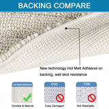 PrimeBeau Luxury Chenille Striped Bath Mats Set | Ultra Thick & Absorbent Non Slip Rugs 20“ x 32"