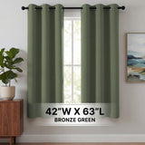 H.Versailtex 2 Panels Blackout Curtains Thermal Insulated Grommet Top Solid Color Curtains