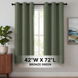 H.Versailtex 2 Panels Blackout Curtains Thermal Insulated Grommet Top Solid Color Curtains