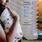 Motorized Light Filtering Cellular Shades Hazel