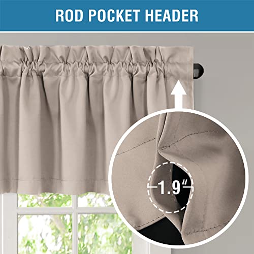 H.VERSAILTEX 100% Blackout Curtain Valances for Kitchen Windows/Bathroom/Living Room/Bedroom Thermal Insulated Rod Pocket Valances for Windows, 2 Pack, 52" x 18", Natural Sand