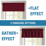 H.VERSAILTEX 100% Blackout Curtain Valances for Kitchen Windows/Bathroom/Living Room/Bedroom Thermal Insulated Rod Pocket Valances for Windows, 4 Pack, 52" x 18", Burgundy