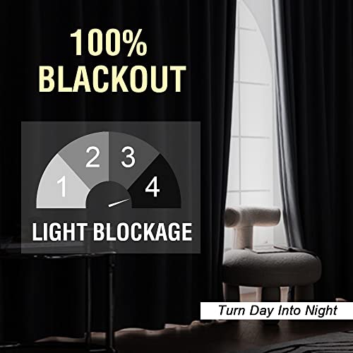 100% Blackout Linen Curtains 96 inches Long Thermal Curtains for Living Room Textured Burlap Curtains with Double Face Linen Grommet Soundproof Bedroom Curtains 52 x 96 Inch, 2 Panels - Taupe