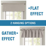 H.VERSAILTEX 100% Blackout Curtain Valances for Kitchen Windows/Bathroom/Living Room/Bedroom Thermal Insulated Rod Pocket Valances for Windows, 2 Pack, 52" x 18", Warm Taupe