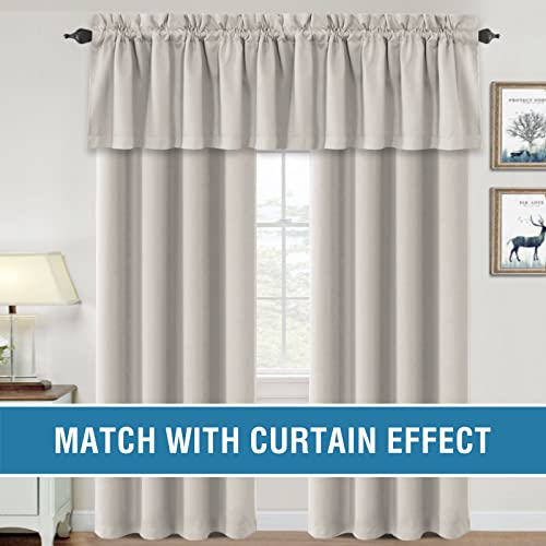 H.VERSAILTEX 100% Blackout Curtain Valances for Kitchen Windows/Bathroom/Living Room/Bedroom Thermal Insulated Rod Pocket Valances for Windows, 2 Pack, 52" x 18", Pumice Stone
