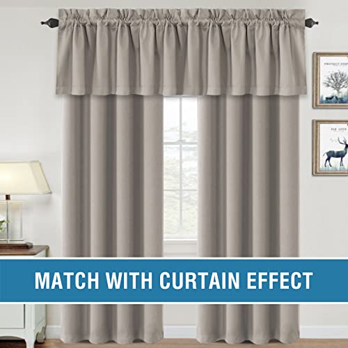 H.VERSAILTEX 100% Blackout Curtain Valances for Kitchen Windows/Bathroom/Living Room/Bedroom Thermal Insulated Rod Pocket Valances for Windows, 2 Pack, 52" x 18", Warm Taupe