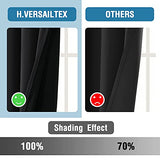 H.VERSAILTEX 100% Blackout Patio Curtains Thermal Insulated Curtains for Sliding Door Extra Wide Window Panels Full Light Blocking Grommet Curtains with Black Liner, W100 x L108 inch - Jet Black