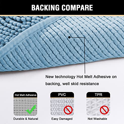 Microfiber Bath Rugs Chenille Floor Mat Ultra Soft Washable Bathroom Dry Fast Water Absorbent Bedroom Area Rugs, 17 x 24 - Inch, Sky Blue